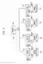 Fig. 06 - Memory interface circuit and memory system including the same