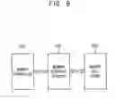 Fig. 07 - Memory interface circuit and memory system including the same
