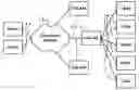 Fig. 01 - Apparatus and method for estimating the fill factor of client input buffers of a real time content distribution
