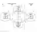 Fig. 01 - Method and system for providing traffic engineering interworking