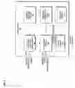 Fig. 06 - Method and system for providing traffic engineering interworking