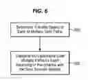 Fig. 07 - Systems and methods for load balancing storage system requests in a multi-path environment based on transfer speed of the multiple paths