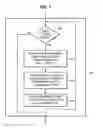 Fig. 08 - Systems and methods for load balancing storage system requests in a multi-path environment based on transfer speed of the multiple paths
