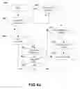 Fig. 07 - Method and system for the control of discontinuous reception in a wireless network