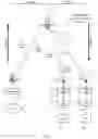 Fig. 02 - Intra-domain load balancing