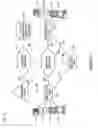 Fig. 02 - Method and system for reporting events in telecommunication networks