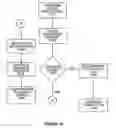 Fig. 23 - Method and system for reporting events in telecommunication networks