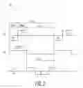 Fig. 03 - SCHEDULED COEXISTENCE