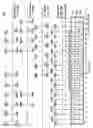 Fig. 07 - Statistical multiplexing of compressed video streams