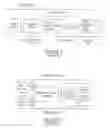 Fig. 02 - Managing quality of service in a communication network for applications