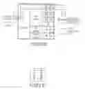 Fig. 28 - Managing quality of service in a communication network for applications