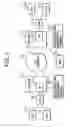 Fig. 02 - Delay variation buffer control technique