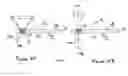 Fig. 07 - Rotary disk laser and amplifier configurations