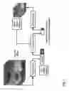 Fig. 02 - Scalable video coding method