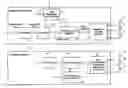 Fig. 01 - Efficient physical layer preamble format