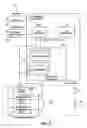 Fig. 06 - Efficient physical layer preamble format