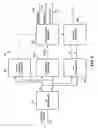 Fig. 07 - Efficient physical layer preamble format