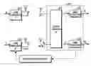Fig. 01 - Apparatus and method for spatial multiplexing in multi input multi output system