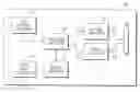 Fig. 01 - Loop delay and gain control methods in closed-loop transmitters and wireless devices