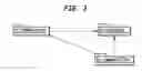 Fig. 04 - Protocol independent telephony call lifecycle management scheme