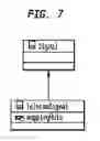Fig. 08 - Protocol independent telephony call lifecycle management scheme
