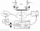 Fig. 01 - System for managing wait queues in a high volume system