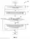 Fig. 05 - System and Method of Translating Road Signs