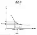 Fig. 08 - Image processing apparatus and image processing method