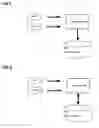 Fig. 02 - Method for identifying postal mailings