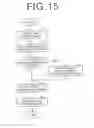 Fig. 10 - Image acquiring method, image processing method, and image transforming method