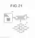 Fig. 14 - Image acquiring method, image processing method, and image transforming method
