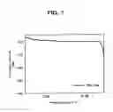 Fig. 07 - OPTICAL WAVEGUIDE, OPTICAL DEVICE, AND OPTICAL COMMUNICATION DEVICE