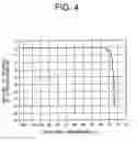 Fig. 06 - Optical fiber array
