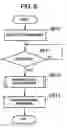 Fig. 06 - Recording and reproducing apparatus and method thereof