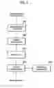 Fig. 08 - Signal processing apparatus