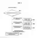 Fig. 09 - Signal processing apparatus
