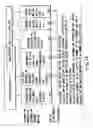 Fig. 16 - Information recording method, information recording medium, and information reproducing method, wherein information is stored on a data recording portion and a management information recording portion