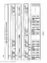 Fig. 08 - Information recording method, information recording medium, and information reproducing method, wherein information is stored on a data recording portion and a management information recording portion