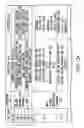 Fig. 12 - Information recording method, information recording medium, and information reproducing method, wherein information is stored on a data recording portion and a management information recording portion