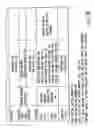 Fig. 15 - Information recording method, information recording medium, and information reproducing method, wherein information is stored on a data recording portion and a management information recording portion