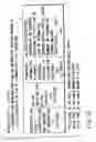 Fig. 18 - Information recording method, information recording medium, and information reproducing method, wherein information is stored on a data recording portion and a management information recording portion