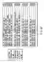 Fig. 24 - Information recording method, information recording medium, and information reproducing method, wherein information is stored on a data recording portion and a management information recording portion