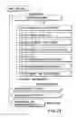 Fig. 26 - Information recording method, information recording medium, and information reproducing method, wherein information is stored on a data recording portion and a management information recording portion