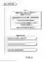 Fig. 07 - Information recording method, information recording medium, and information reproducing method, wherein information is stored on a data recording portion and a management information recording portion