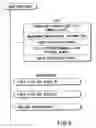 Fig. 07 - Information recording method, information recording medium, and information reproducing method, wherein information is stored on a data recording portion and a management information recording portion