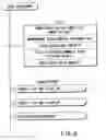 Fig. 07 - Information recording method, information recording medium, and information reproducing method, wherein information is stored on a data recording portion and a management information recording portion