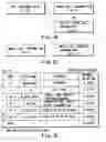 Fig. 33 - Information recording method, information recording medium, and information reproducing method, wherein information is stored on a data recording portion and a management information recording portion
