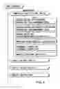 Fig. 05 - Information recording method, information recording medium, and information reproducing method, wherein information is stored on a data recording portion and a management information recording portion