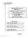 Fig. 07 - Information recording method, information recording medium, and information reproducing method, wherein information is stored on a data recording portion and a management information recording portion