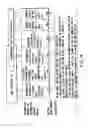 Fig. 16 - Information recording method, information recording medium, and information reproducing method, wherein information is stored on a data recording portion and a management information recording portion
